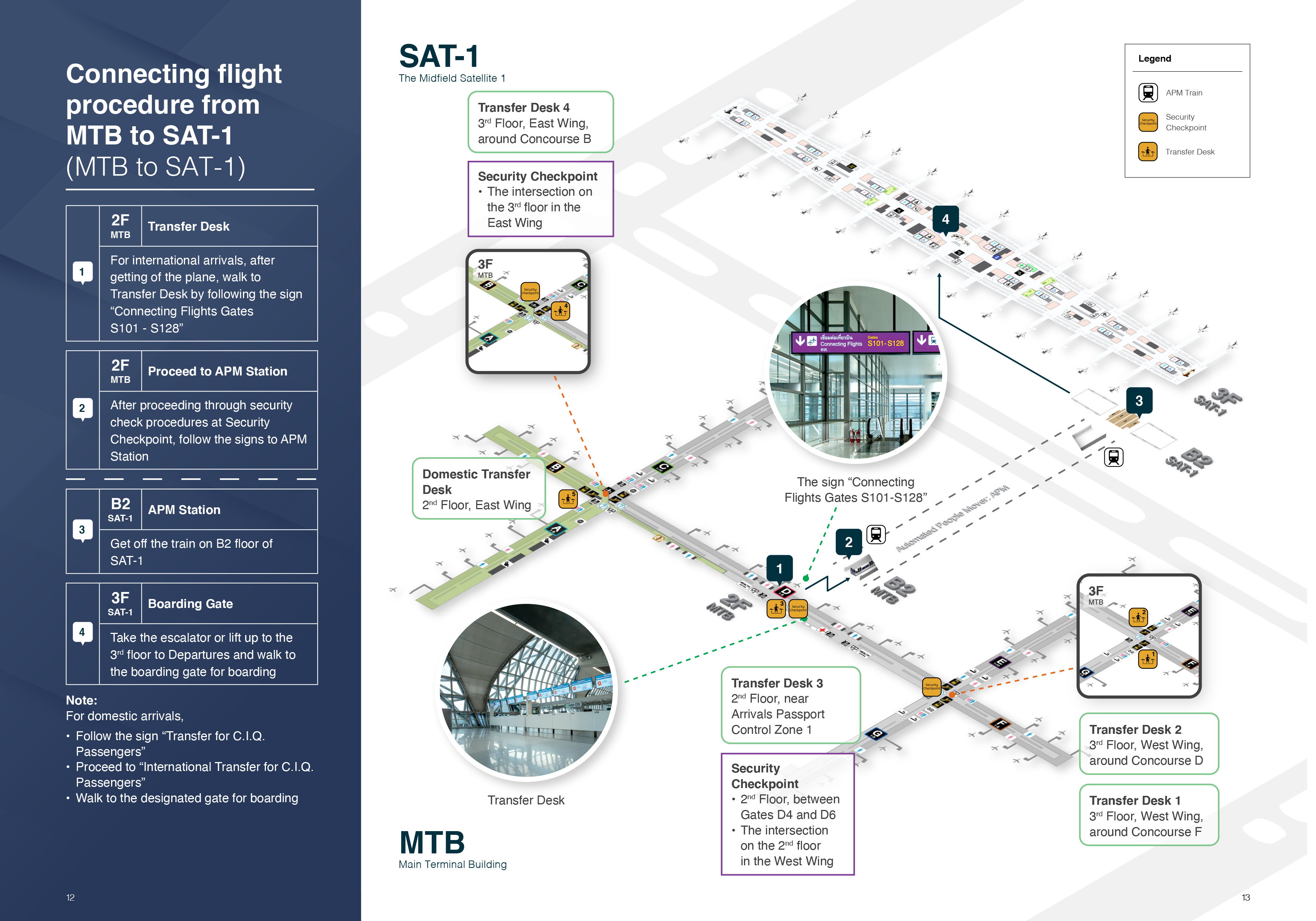 AOT-Karte der Flugsteige A–G und von SAT-1 in Suvarnabhumi mit Transferschaltern und unterirdischer APM-Verbindung.