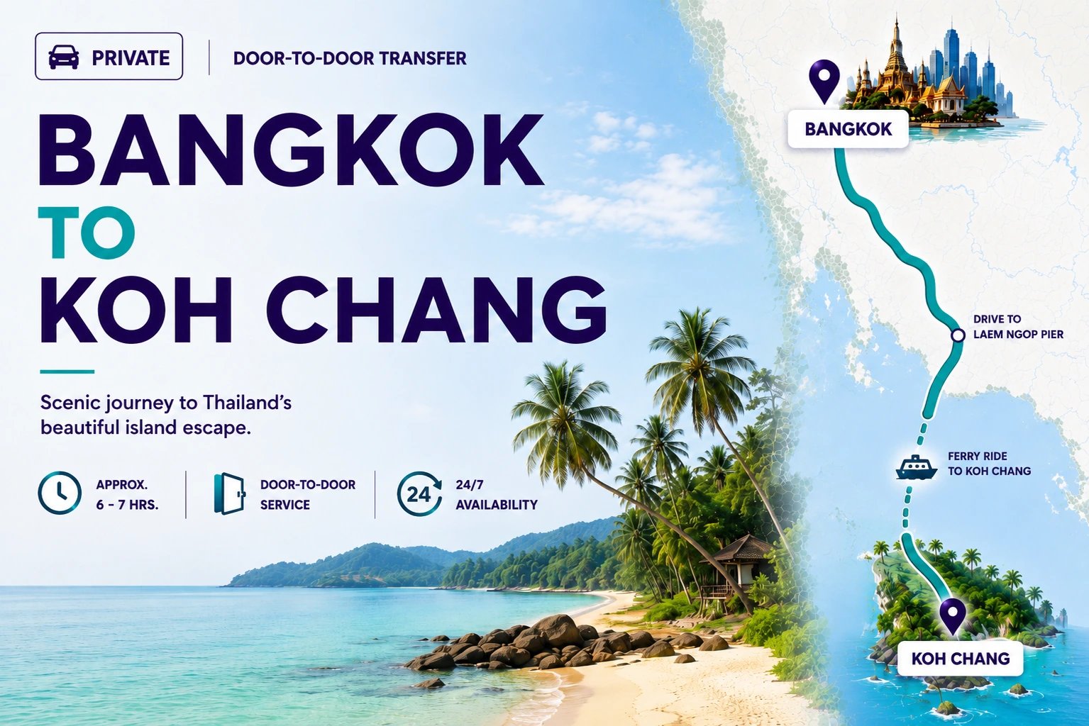บริการรถส่วนตัวพร้อมคนขับ กรุงเทพฯ → เกาะช้าง พร้อมข้ามเฟอร์รี่ — 315 กม. ผ่านตราด ใช้เวลา 6–7 ชม. · ขับถึงท่าเรือแหลมงอบ + เฟอร์รี่ข้ามเกาะ · ส่งถึงโรงแรมบนเกาะ · จองได้ 24/7 · เหมาวัน 17,000 บาท