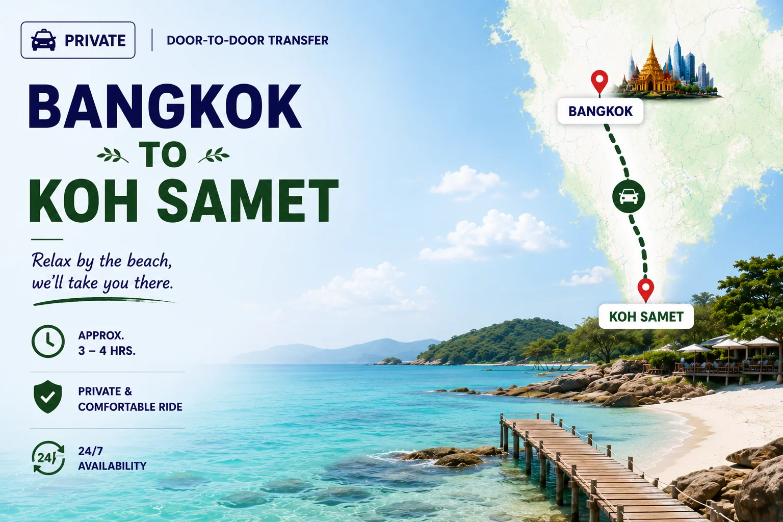 Bangkok → Koh Samet via Ban Phe Pier privé chauffeur transfer — 220 km, 3–4 uur · afzetten bij Ban Phe Pier (Rayong) · autovrij eiland, passagiersveer 30 min · 24/7 boeken · vaste tarief 12.000 THB