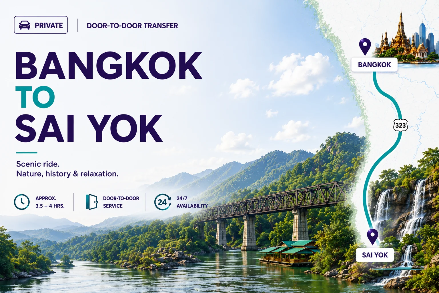 Bangkok → Sai Yok / River Kwai resorts privé chauffeur transfer — 250 km via Highway 323, 3,5–4 uur · deur-tot-deur · 24/7 boeken · FloatHouse · Jungle Rafts · Resotel · vaste tarief 14.000 THB